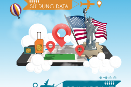 Viettel tung ưu đãi Data Roaming tại Mỹ, khách hàng hưởng ứng nhiệt liệt